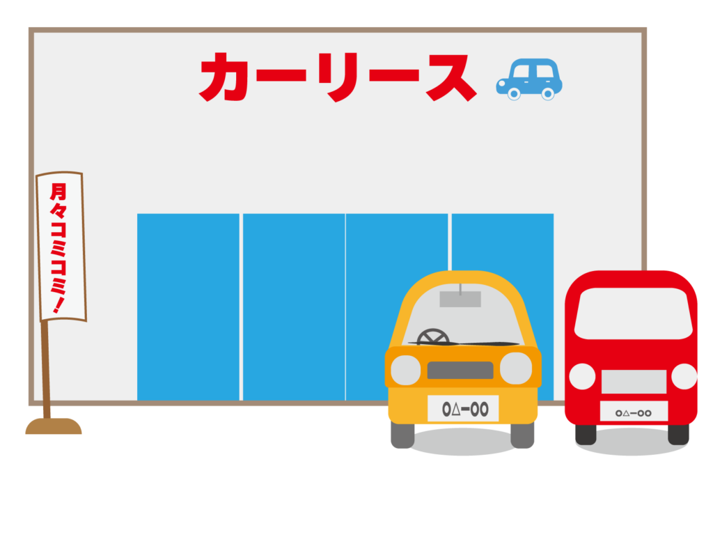 ハスラー：カーリースを活用した最速納車術