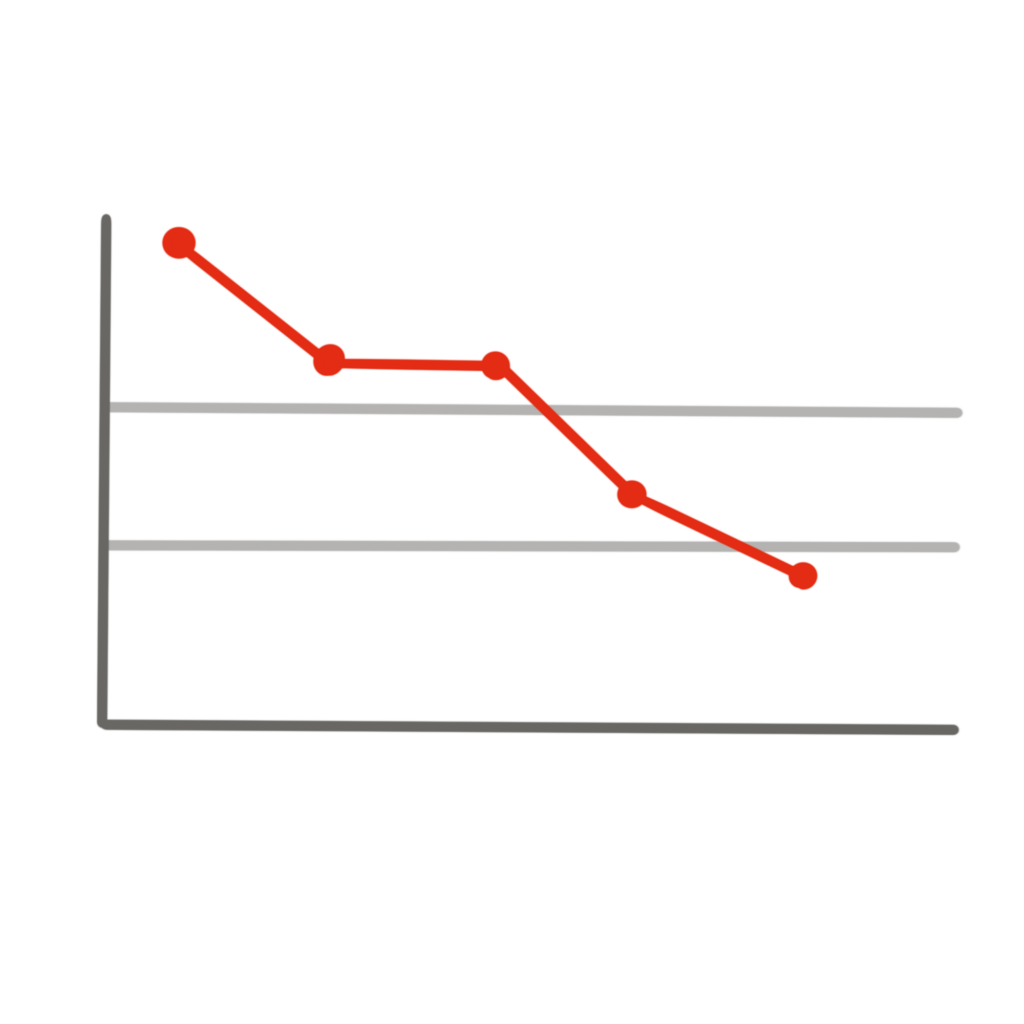 下取り価格が暴落する中古車市場の背景