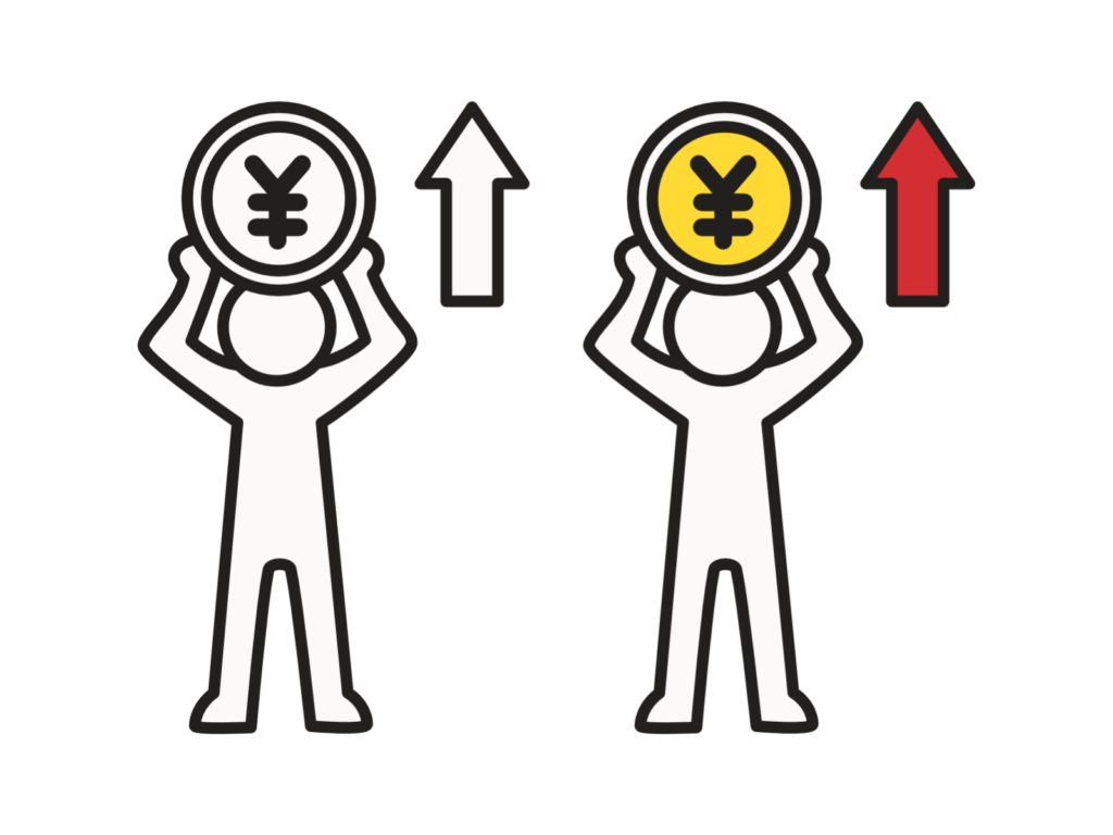 ワゴンRカスタムZ：リセールバリューの推移