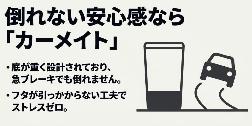 スペーシアのゴミ箱：底が重く設計されて急ブレーキでも倒れず、フタが引っかからない工夫がされたカーメイト製ゴミ箱の図 。