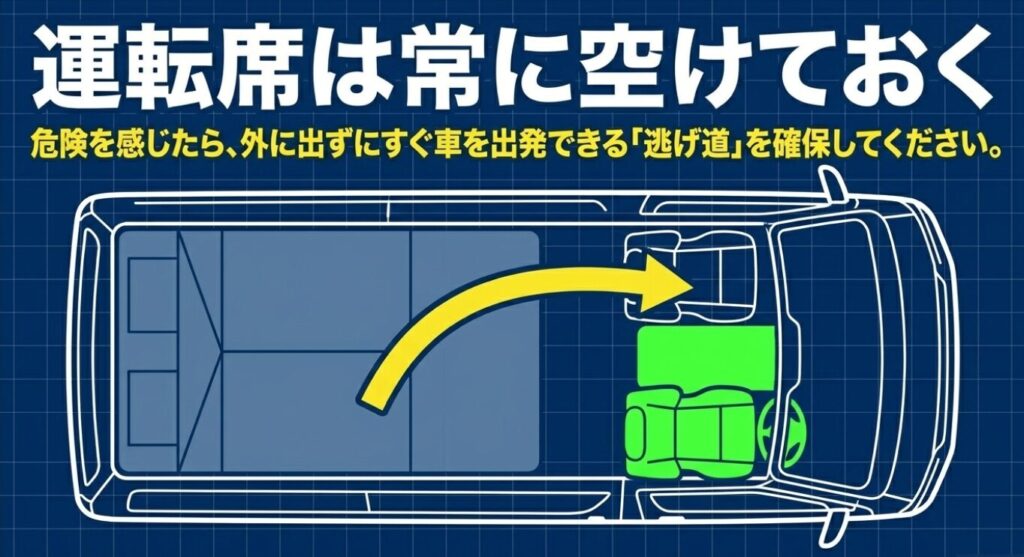 スペーシアベースの車中泊:運転席は常に空けておく。危険を感じたら、外に出ずにすぐ車を出発できる逃げ道を確保してください 。