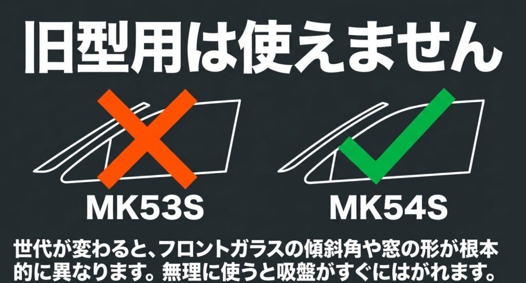 スペーシアのサンシェード:世代が変わるとフロントガラスの傾斜角や窓の形が異なるため、無理に使うと吸盤がはがれるなど、新型MK54Sに旧型用は使えないことを示す図