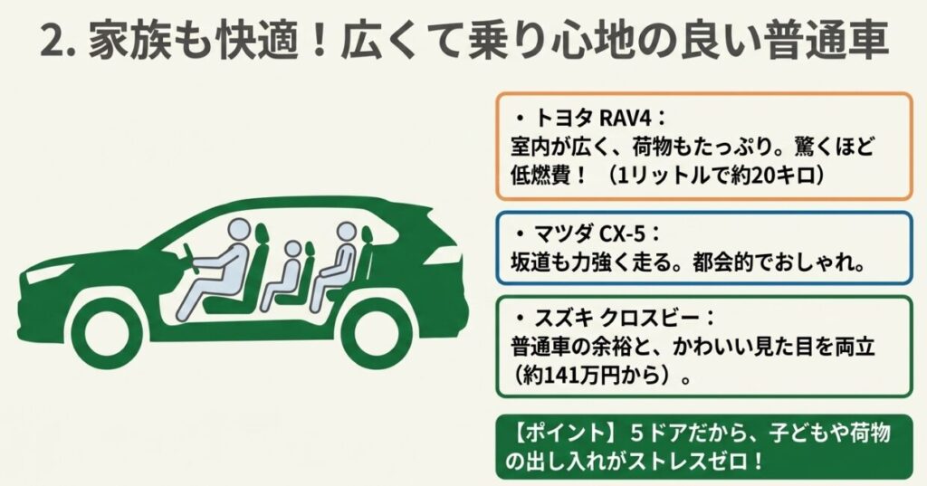 家族も快適に過ごせる広くて乗り心地の良い普通車SUV（RAV4、CX-5、クロスビー）