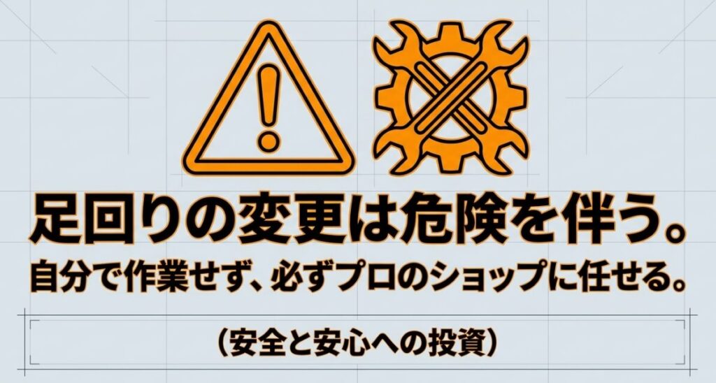 ジムニー：警告マークと工具のアイコン。足回りの変更は危険を伴うため、自分で作業せず必ずプロのショップに任せるよう促す注意書き