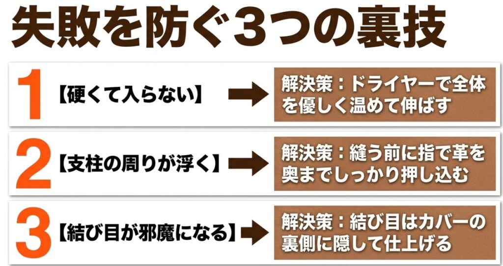ジムニー（ハンドルカバー）：カバーが硬い時、支柱が浮く時、結び目の処理についての3つの具体的な解決策をまとめた図