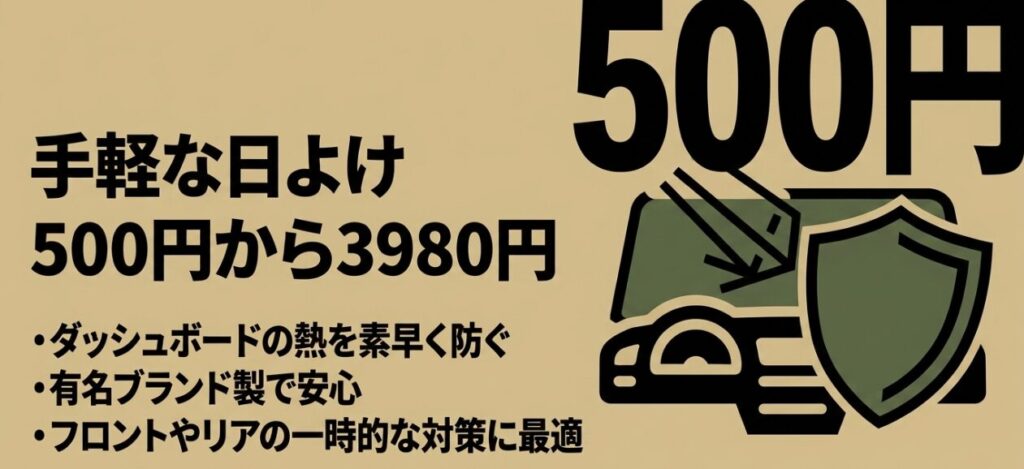 500円から買える手軽なジムニー向けフロント・リア用サンシェード
