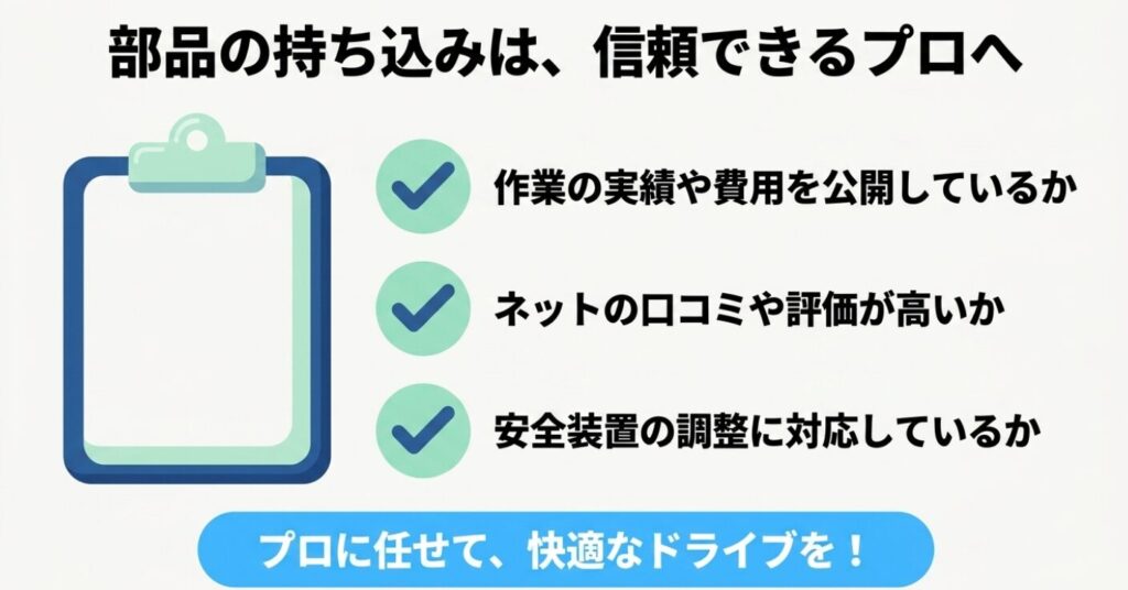 スペーシア：部品の持ち込みは信頼できるプロへ。作業の実績や費用を公開しているか、ネットの口コミや評価が高いか、安全装置の調整に対応しているか、というチェックポイントを記載したスライド。