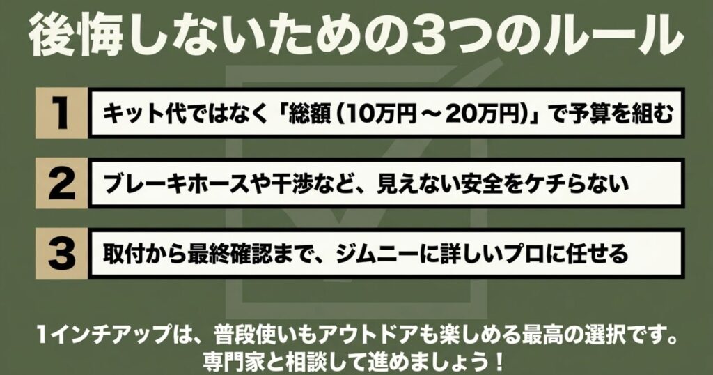 ジムニー1インチアップで後悔しないために総額予算、安全確認、専門ショップへの依頼を重視する3つのルール
