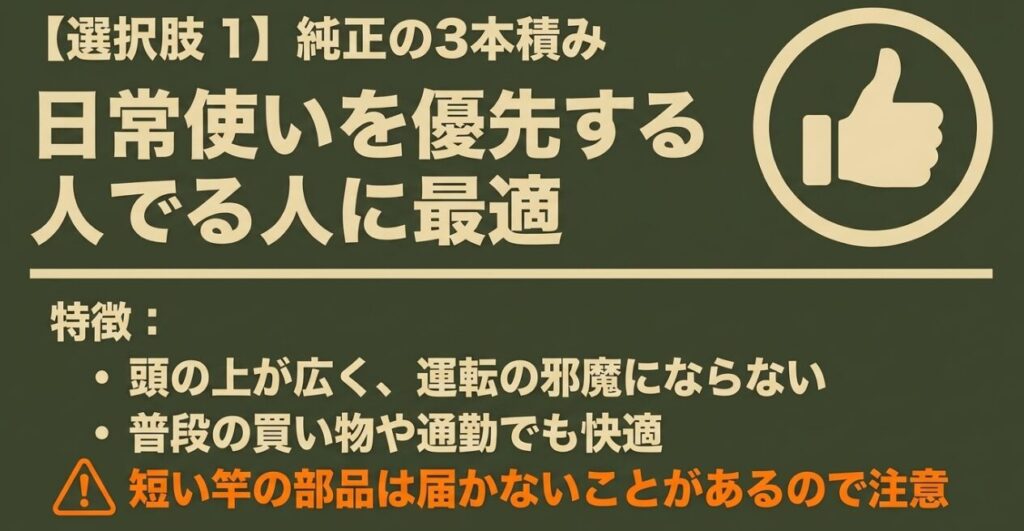 日常使いに向くジムニー純正3本積みロッドホルダーの特徴と注意点
