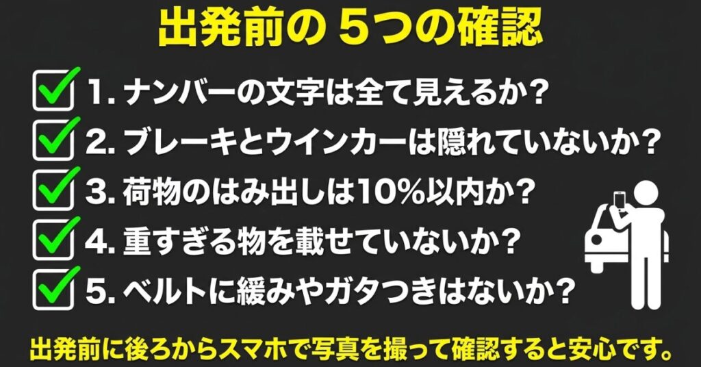 ナンバー、灯火類、はみ出し、重量、ベルトの固定状態を確認する出発前チェックリスト