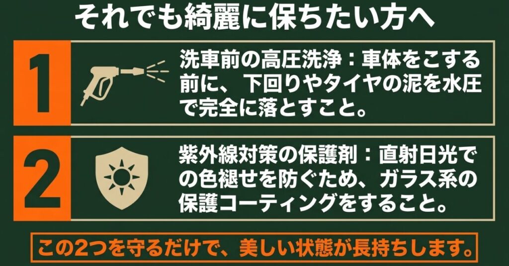 ジムニーのジャングルグリーンを綺麗に保つための高圧洗浄と紫外線対策コーティングを解説するスライド