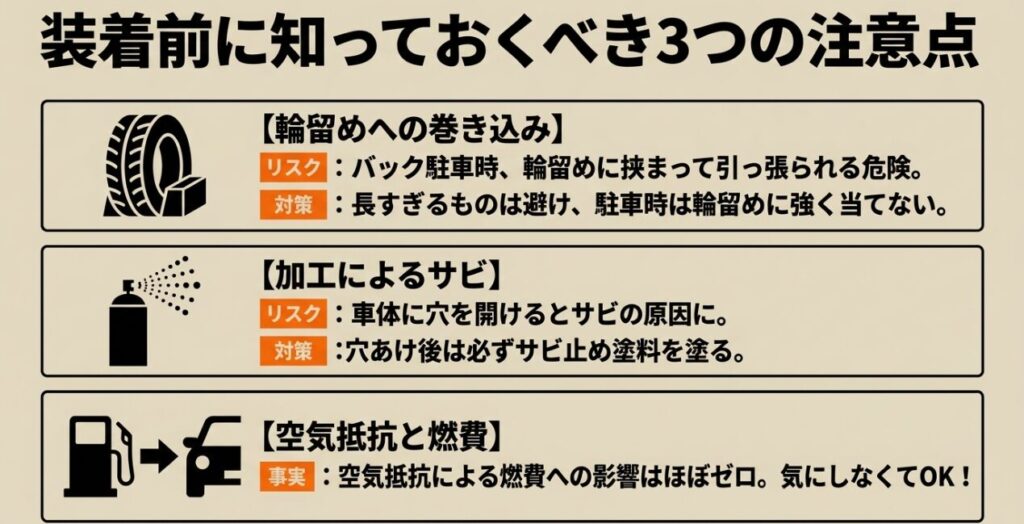 ジムニーの泥除けで注意したい輪留めへの巻き込み、穴あけ部分の錆び、燃費への影響と対策