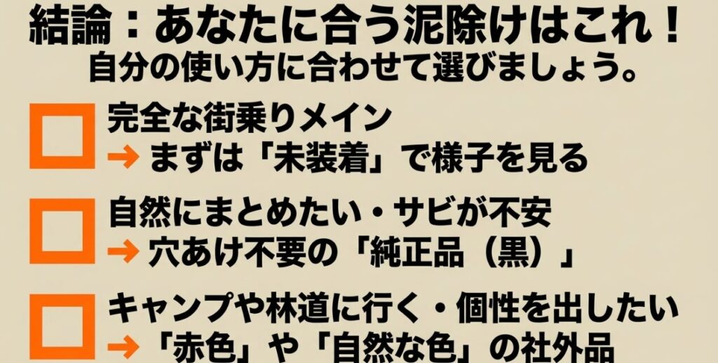 街乗りやキャンプ、林道走行などジムニーの使い方に合わせた泥除けの選び方