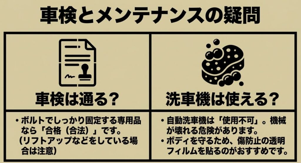 ジムニー用リアラダーの車検とメンテナンスの疑問：車検の合否や自動洗車機の使用可否について