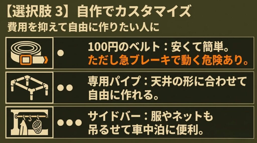 100均ベルト、イレクターパイプ、サイドバーを使うロッドホルダー自作方法の比較