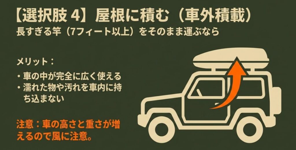 7フィート以上のロッドをルーフボックスで車外積載する方法と注意点