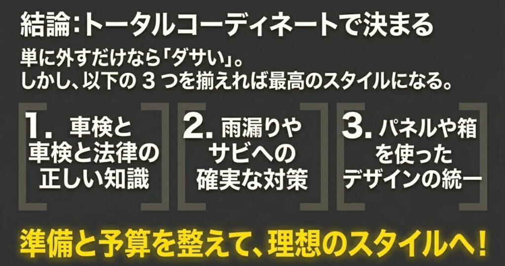ジムニーのスペアタイヤレス化はトータルコーディネートで決まる