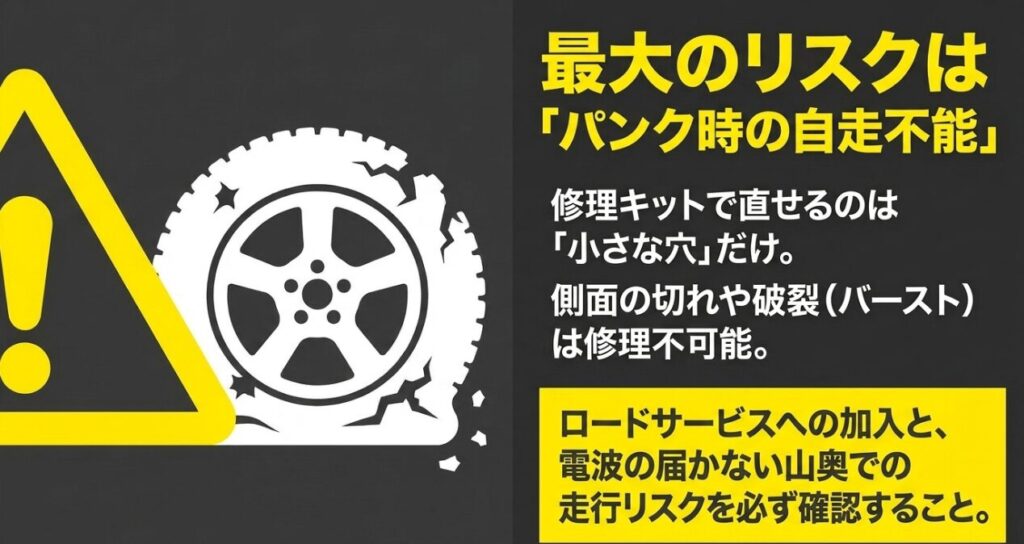 ジムニーのスペアタイヤレス化における最大のリスクはパンク時の自走不能