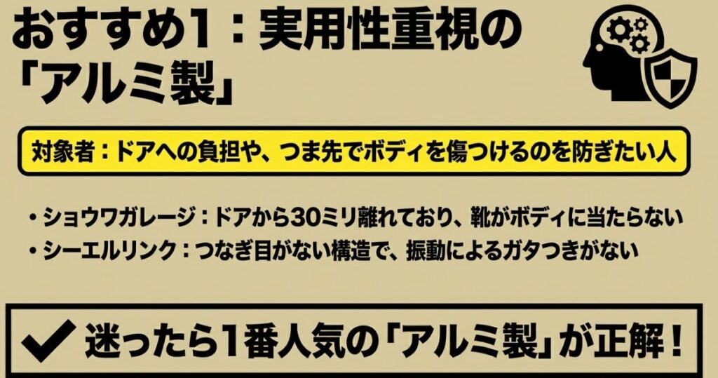 ジムニーにおすすめの実用性重視アルミ製リアラダー（ショウワガレージ、シーエルリンク）