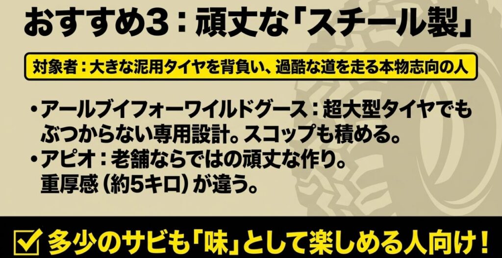 ジムニーにおすすめの大径タイヤ対応で頑丈なスチール製リアラダー（RV4ワイルドグース、アピオ）