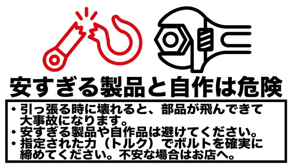 牽引フックの破断と工具を描き、安価すぎる製品や自作品の事故リスクと指定トルクの重要性を示した図