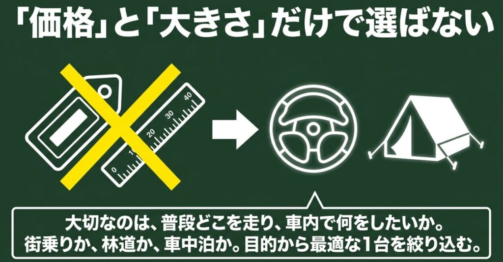 価格と画面サイズだけで決めず、街乗り・林道・車中泊などの用途からジムニーのナビを選ぶ考え方