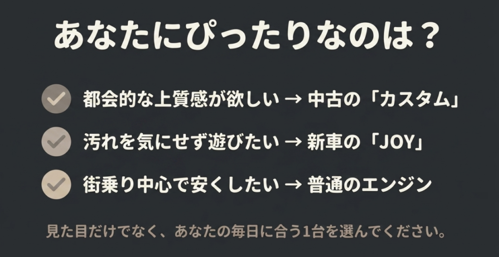都会的な上質感なら中古カスタム、外遊びなら新車JOY、街乗り中心なら自然吸気車というN-BOXブラックスタイルの選び方