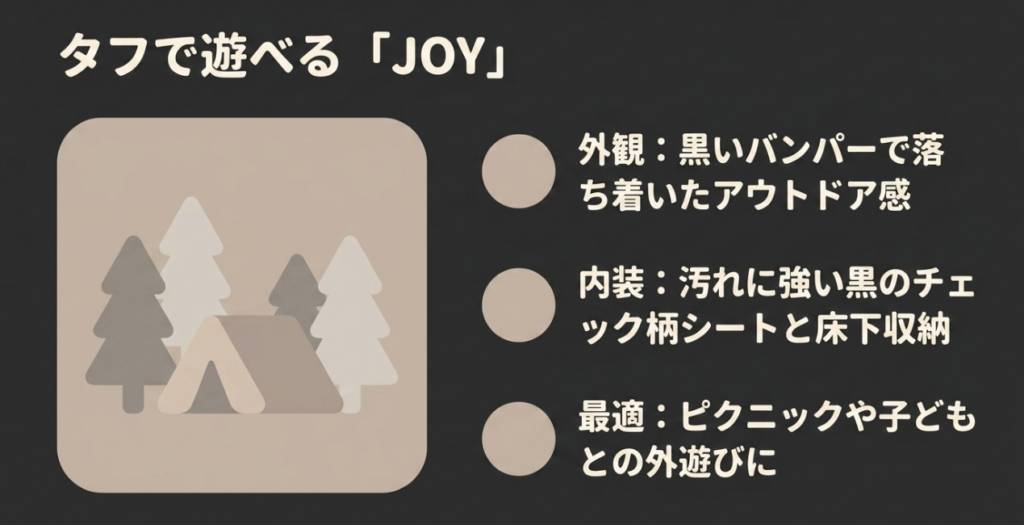 N-BOX JOYブラックスタイルの黒いバンパー、撥水チェック柄シート、床下収納、外遊び向きという特徴