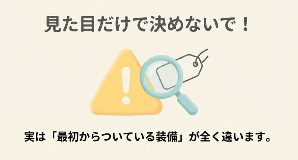 N-BOXの二つのスタイルは最初から付いている装備が異なるため見た目だけで決めないよう促す図