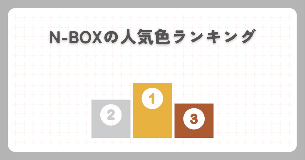N-BOXの人気色ランキング