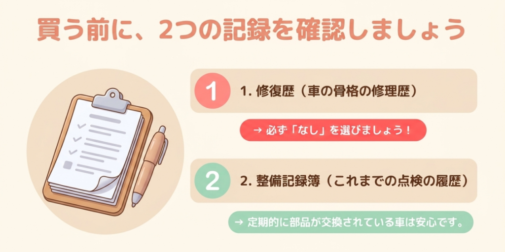 購入前に修復歴がないことと、定期点検や部品交換を確認できる整備記録簿を確認するポイント
