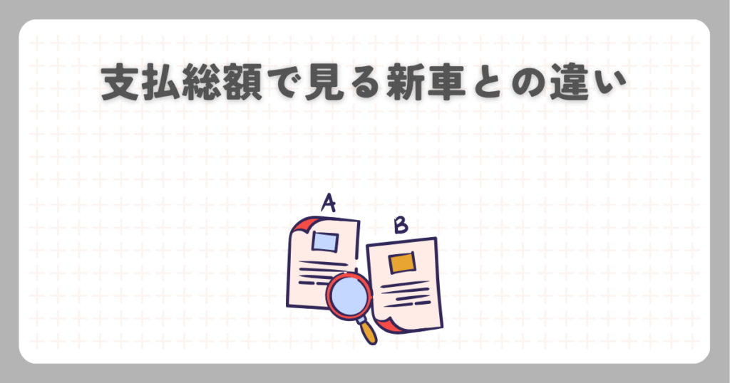 N-BOX：支払総額で見る新車との違い