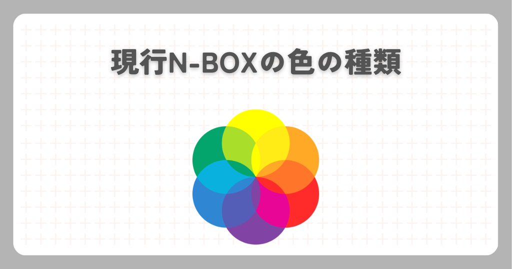 現行N-BOXの色の種類