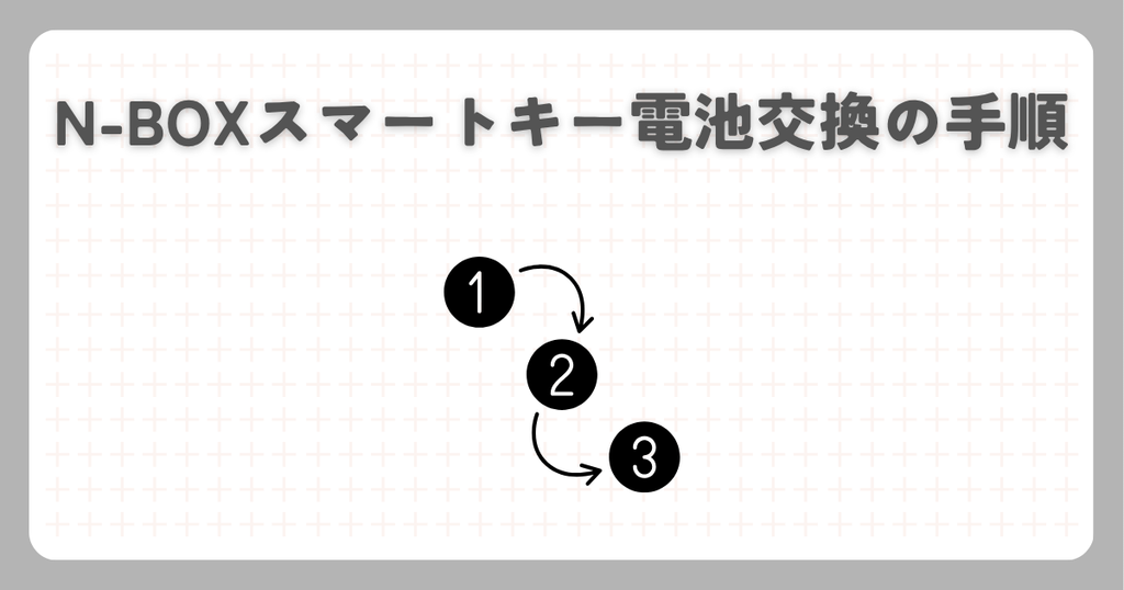 N-BOXスマートキー電池交換の手順